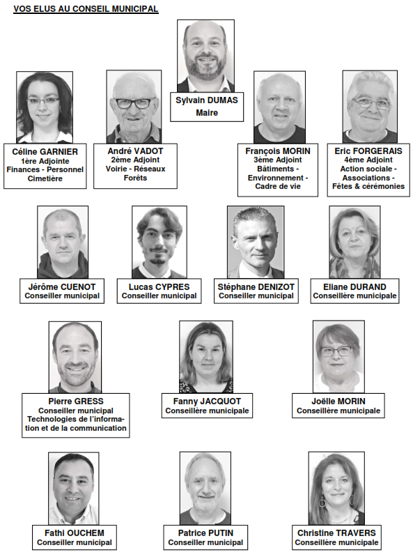 Elus Farges les Chalon